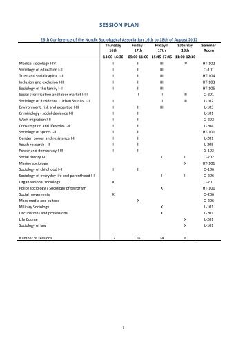 SESSION PLAN