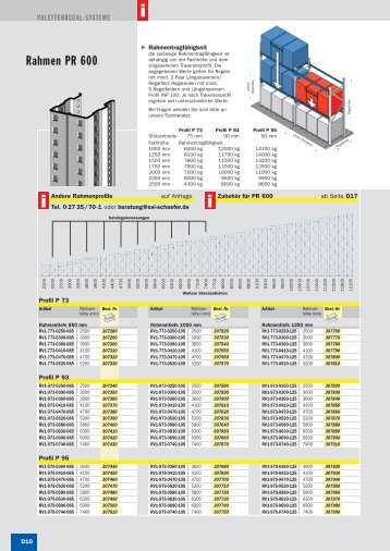 Kapitel D – Hauptkatalog 2010/1