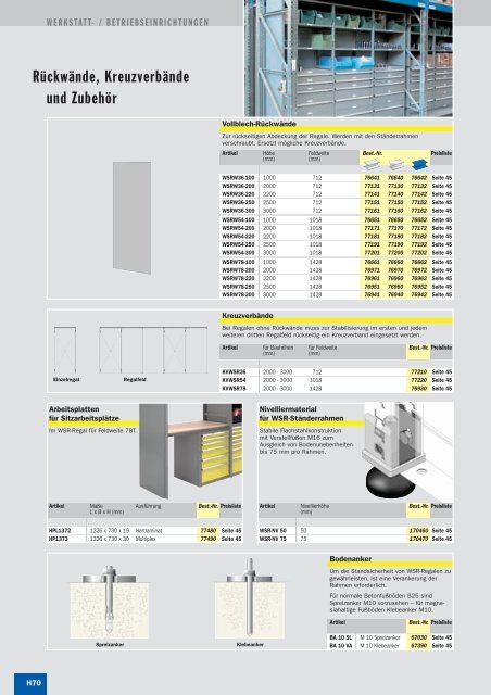 ALLES AUS EINER HAND HAUPTKATALOG