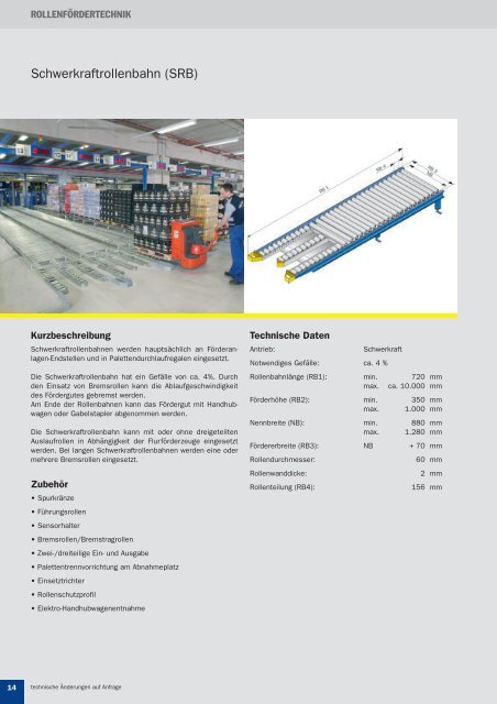 FÖRDERTECHNIK- KOMPONENTEN