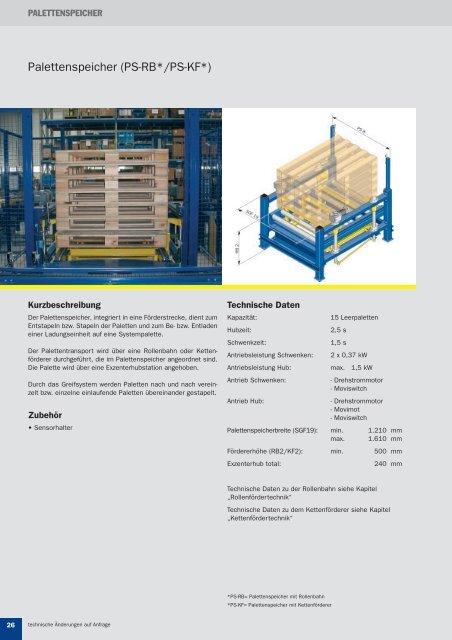 FÖRDERTECHNIK- KOMPONENTEN