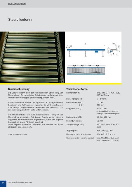 FÖRDERTECHNIK- KOMPONENTEN