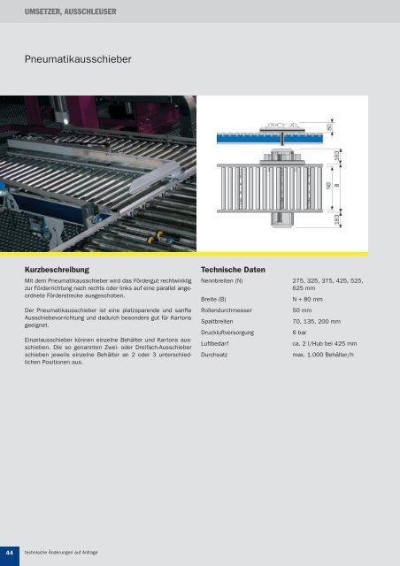 FÖRDERTECHNIK- KOMPONENTEN