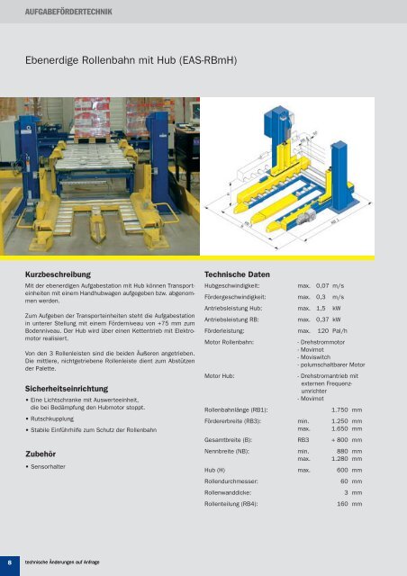 FÖRDERTECHNIK- KOMPONENTEN