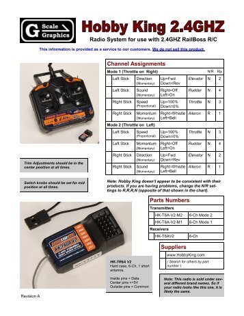 info for using Hobby King Radios with RailBoss R/C - myLargescale ...