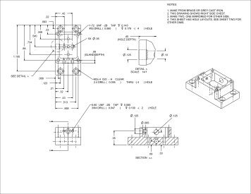 hole depth - myLargescale.com