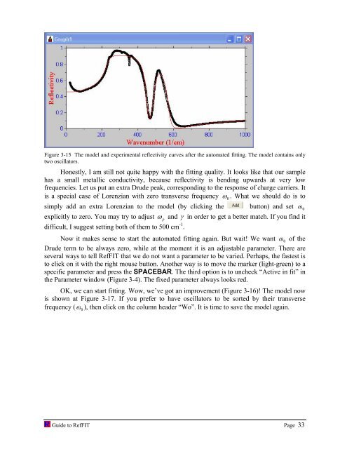 software to fit optical spectra - Quantum Materials Group