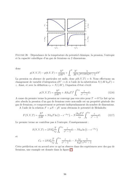 Thermodynamique (2004-2010). - Université de Genève