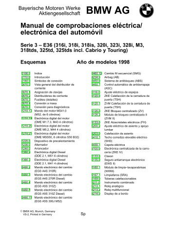 Esquemas eléctricos E36 en general. - BMW Carx Spain