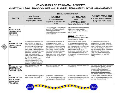 Permanency Guide - Los Angeles County Department of Children ...