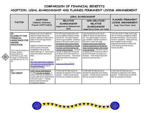 Permanency Guide - Los Angeles County Department of Children ...