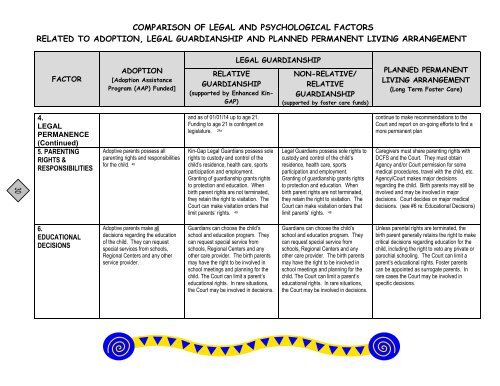 Permanency Guide - Los Angeles County Department of Children ...