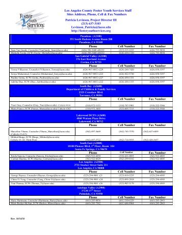 Site Addresses - Los Angeles County Department of Children and ...