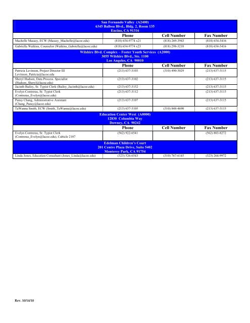 Site Addresses - Los Angeles County Department of Children and ...