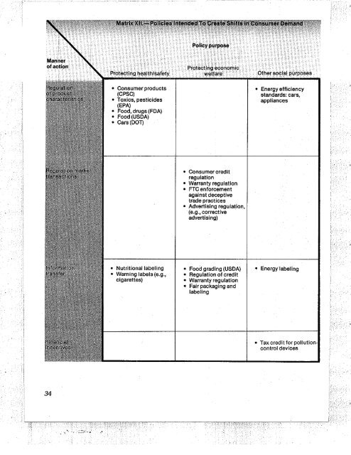 Office of Technology Assessment - Bayhdolecentral