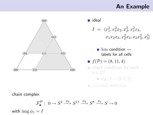 Tropical Combinatorics