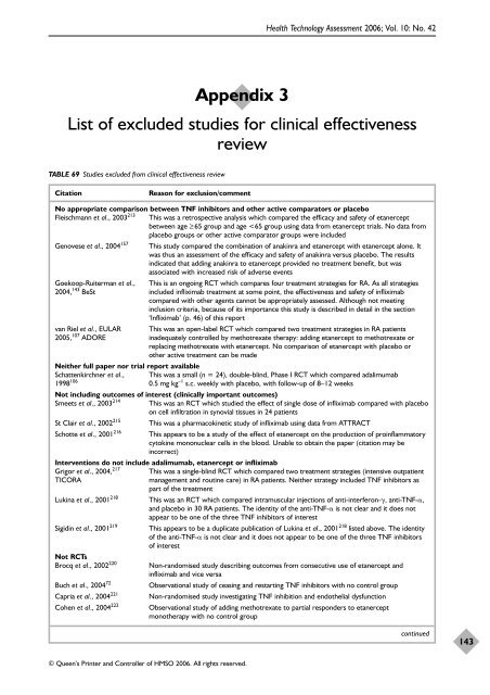 A systematic review of the effectiveness of adalimumab