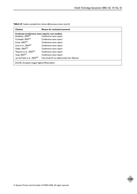 A systematic review of the effectiveness of adalimumab