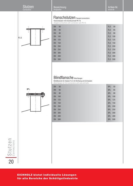 Silo - muehsam