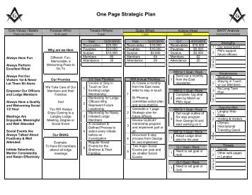 Lodge Example One Page Strat Plan.pdf