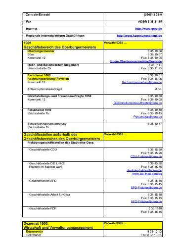 Telefonnummern (application/pdf 131.6 KB) - Otto-Dix-Stadt Gera