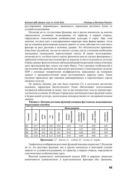 BULETINUL ИЗВЕСТИЯ JOURNAL