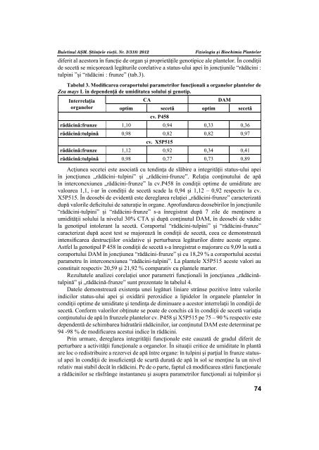 BULETINUL ИЗВЕСТИЯ JOURNAL