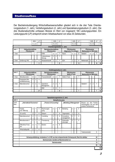 2 - Wiwimainz-studium.de