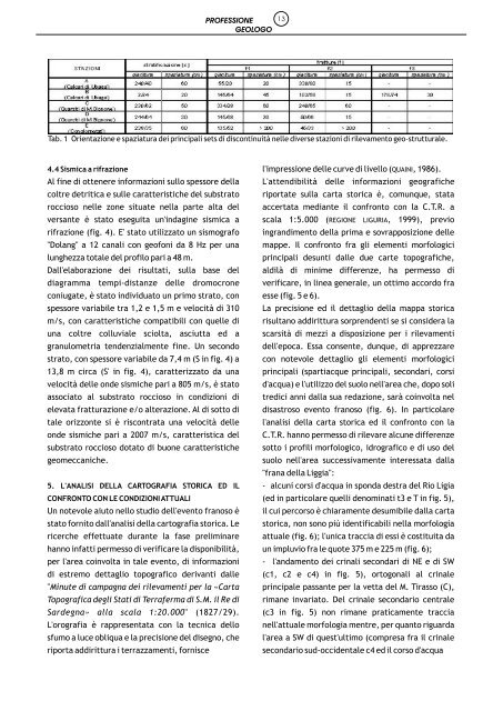 TOTALE PAGINE - Ordine Regionale dei Geologi della Liguria