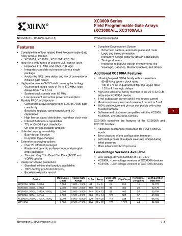 Xilinx XC3000 Series Field Programmable Gate Arrays (XC3000A/L ...