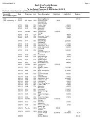 SATB General Ledger - Gaslight Media