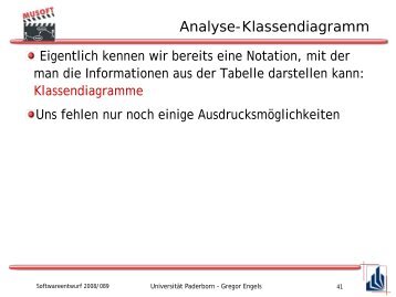 Softwareentwurf - Analyse-Klassendiagramm - Universität Paderborn