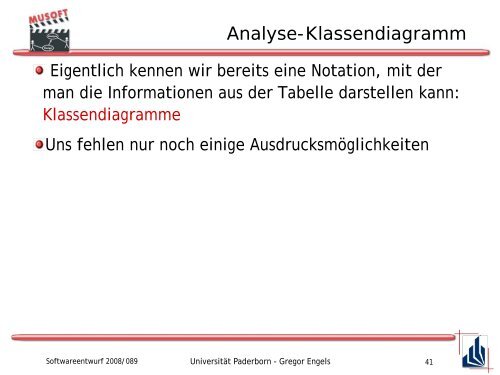 Softwareentwurf - Analyse-Klassendiagramm - Universität Paderborn