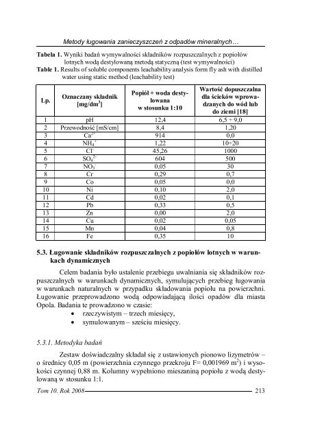 Metody ługowania zanieczyszczeń z odpadów mineralnych w ...