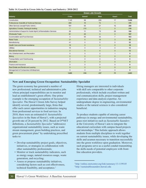 Hawai i's Green Workforce A Baseline Assessment December 2010