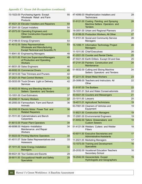 Hawai i's Green Workforce A Baseline Assessment December 2010