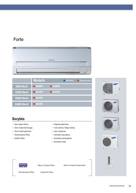 Samsung oro kondicionieriai. Kondicionieriu-Meistras