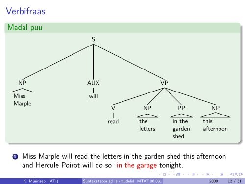 Süntaksiteooriad ja -mudelid MTAT.06.031 - 3. loeng