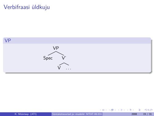 Süntaksiteooriad ja -mudelid MTAT.06.031 - 3. loeng