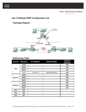 Lab: Challenge OSPF Configuration Lab Topology Diagram ...
