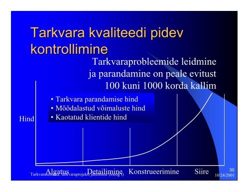 Tarkvaratehnika: tarkvaraprojekti juhtimine (loeng I)