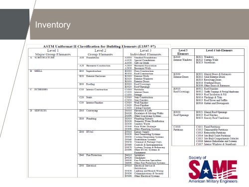 BUILDER® An Overview