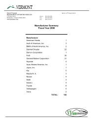 Manufacturer Summary Fiscal Year 2006 - Vermont Department of ...