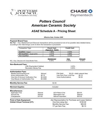 Potters Council American Ceramic Society ASAE Schedule A