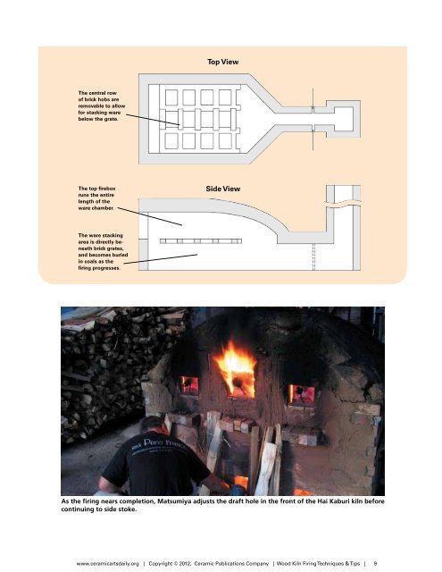 wood kiln firing techniques & tips techniques & tips - Ceramic Arts ...