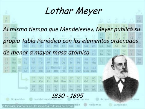 tabla-periodica