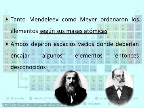 tabla-periodica