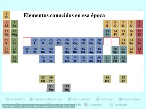 tabla-periodica