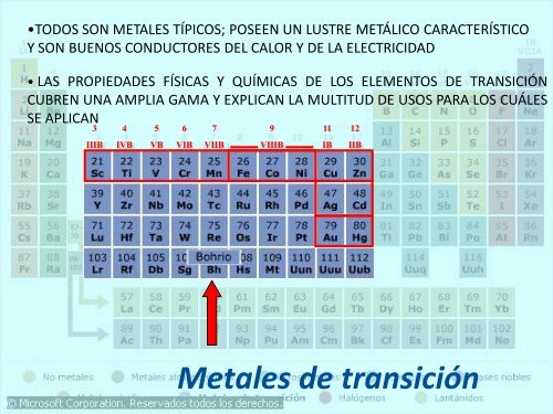 tabla-periodica