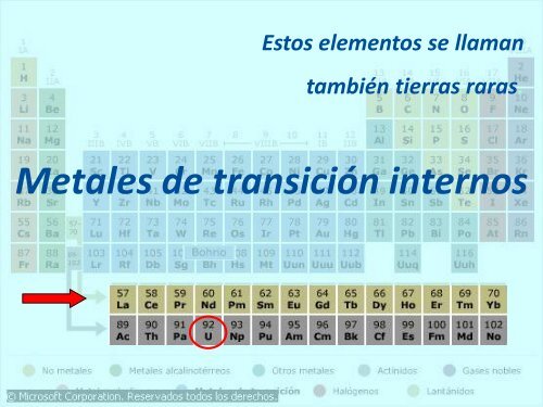 tabla-periodica